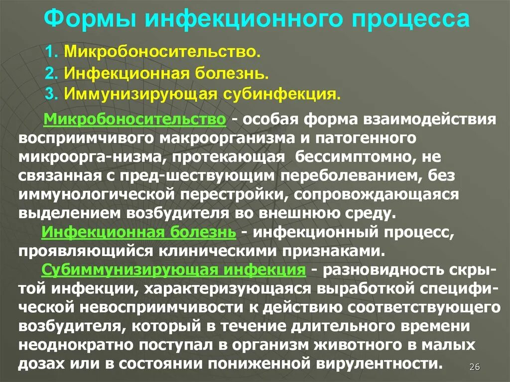 Процессы болезни человека