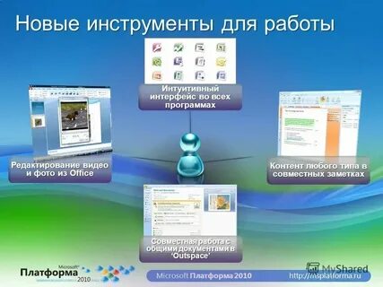 Проста и интуитивно понятна