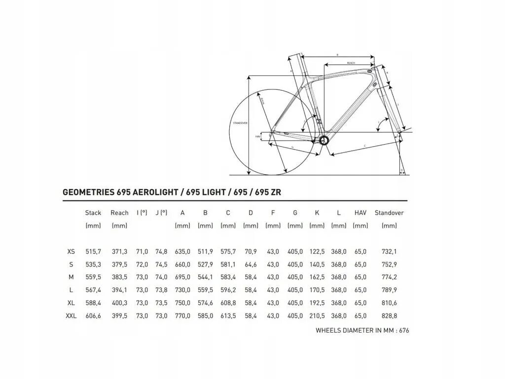 Размер рамы шоссейного велосипеда по росту таблица. Look 785 RS геометрия рамы. Туринг Ghost размер рамы. Характеристика велосипеда look 695.