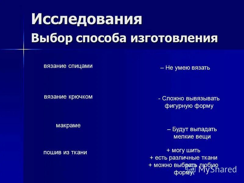 исследовательская работа выборы. исследовательская работа выборы. исследовательская работа выборы. методы отбора в исследовании. проблема выбора профессии исследования.