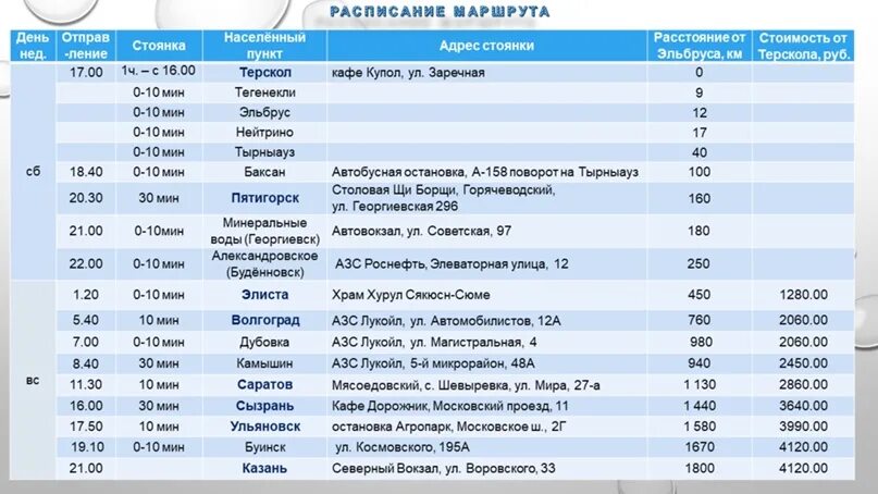 Мин воды владикавказ автобус. Расписание автобусов Нальчик Прохладный расписание маршруток. Автовокзал Прохладный расписание. Терскол-Нальчик расписание маршруток. Расписание автобусов Нальчик Терскол.