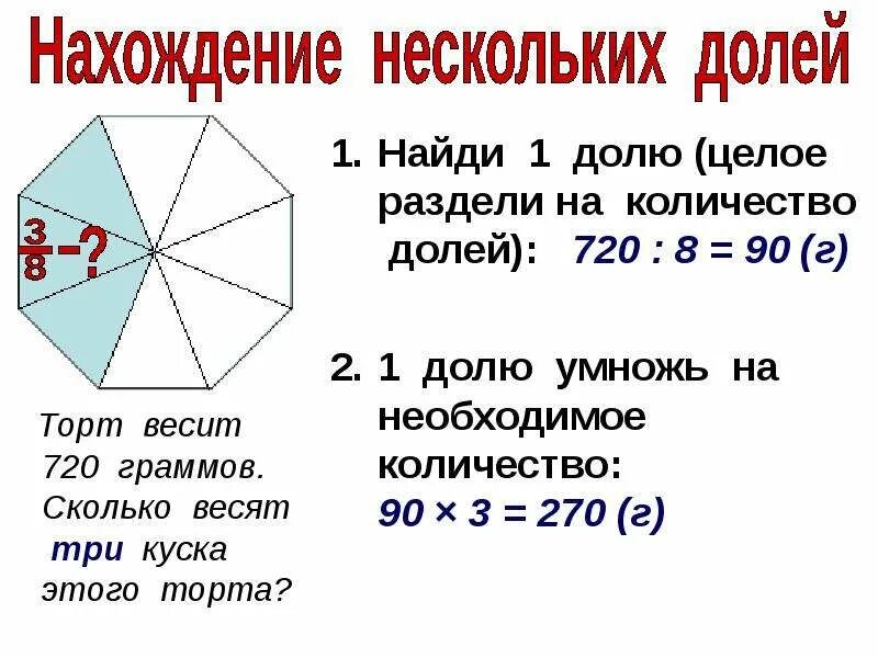 Как поделить квартиру на доли. 1/3 Доли в квартире это сколько. Нахождение нескольких долей целого. 1/4 Доли в квартире это сколько.