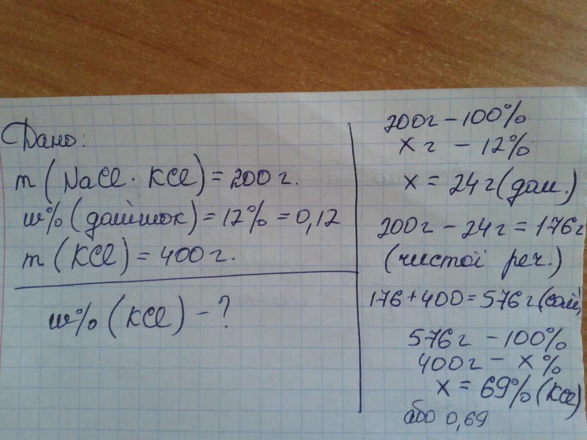 Вычислите массовые доли хлора. Рассчитайте массовую долю сульфата калия