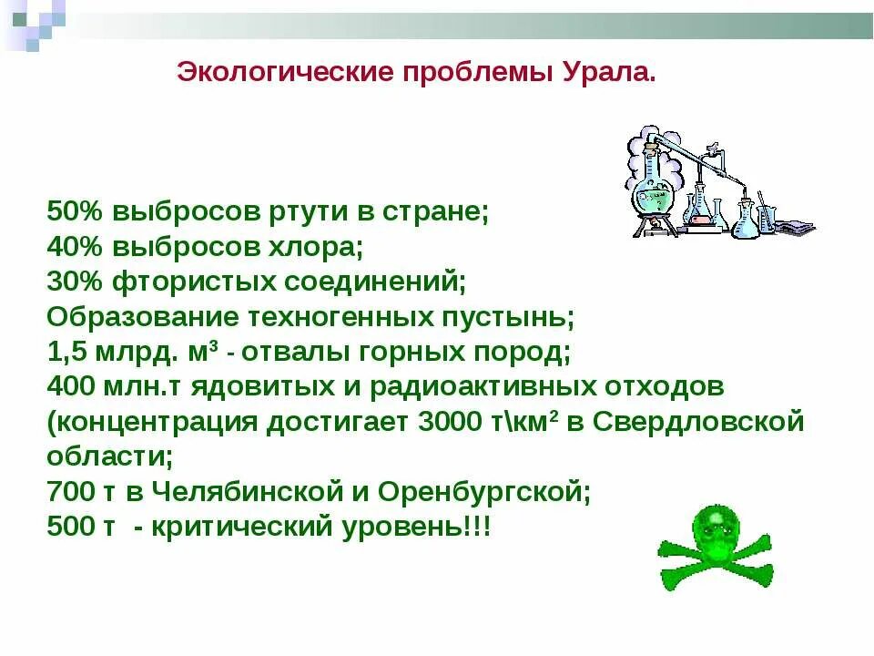 проблемы экономического района урала. решение экологических проблем урала. проблемы урала. причины урала. причины урала.