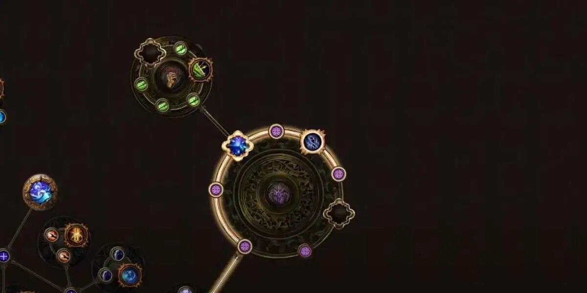 Poe 2 skill points