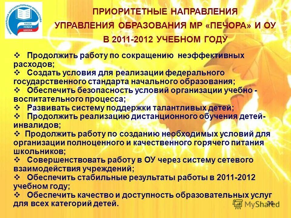 Управление образования печорского района официальный сайт. Сайт управления образования печора. Печора образование. Пец печора управление образования. Сайт управления образования печора.
