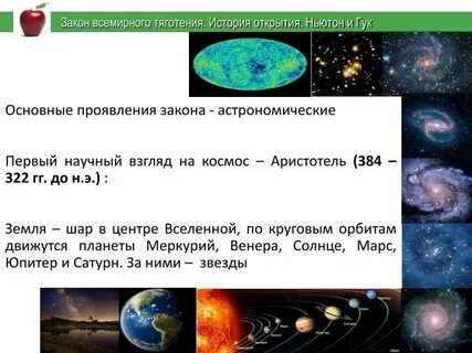 Всемирные открытия