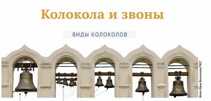 Основные звоны. Колокола названия. Названия колоколов на колокольне. Назвать колокола!. Расположение колоколов на звоннице.