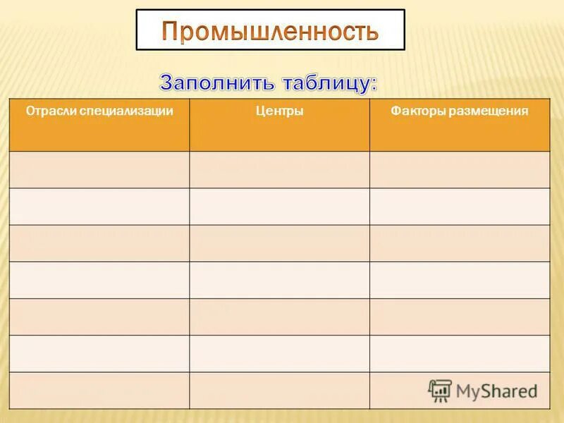 таблица отрасли специализации продукция центры. таблица по географии отрасли специализации 9 класс. таблица по географии отрасли специализации 9 класс. отрасли специализации факторы центры. таблица по географии отрасли специализации 9 класс.