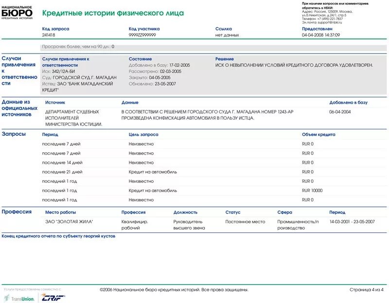 Образец кредитной истории. Бюро кредитных историй справка. Выписка бюро кредитных историй. Выписка из бюро кредитных историй пример.