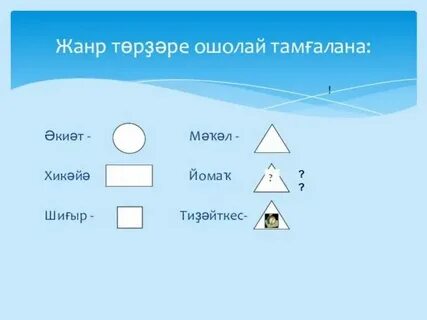 Свет конспект урока 2 класс