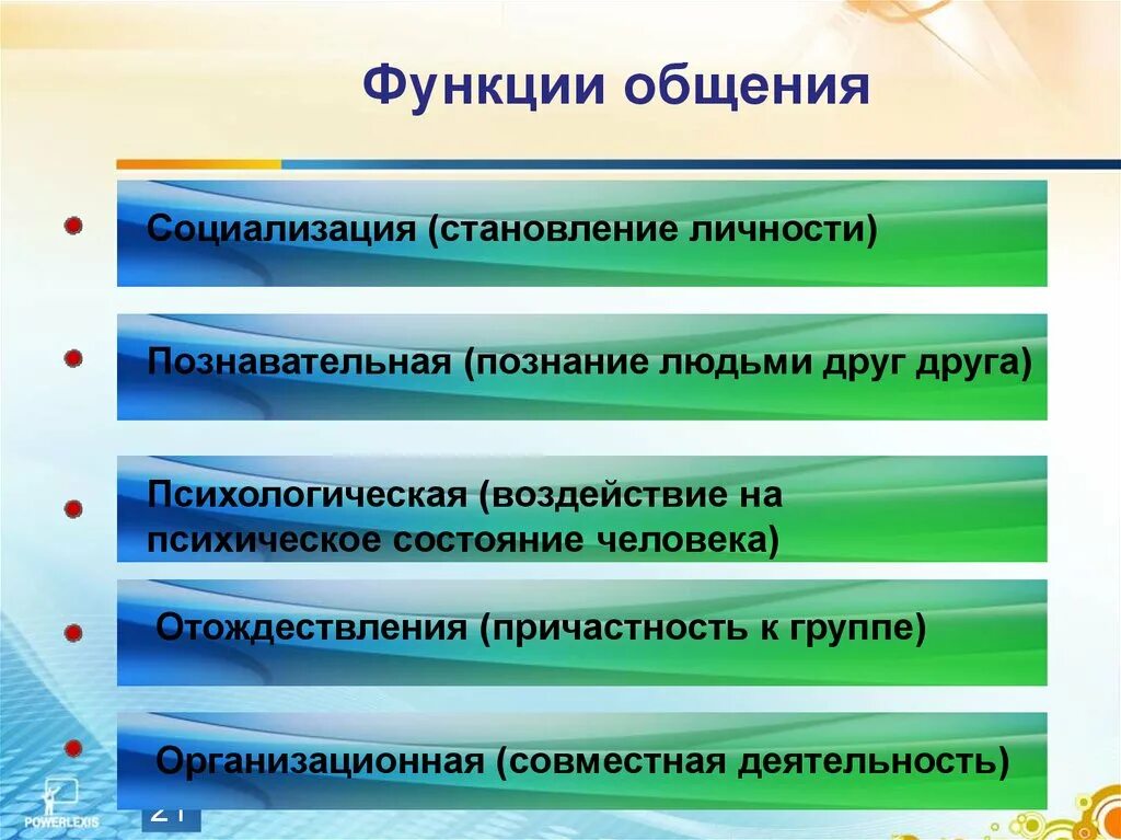 Роль общения в обучении. Функции общения Обществознание 6 класс. Функции общения Обществознание. Основные функции общения. Перечислите функции общения.