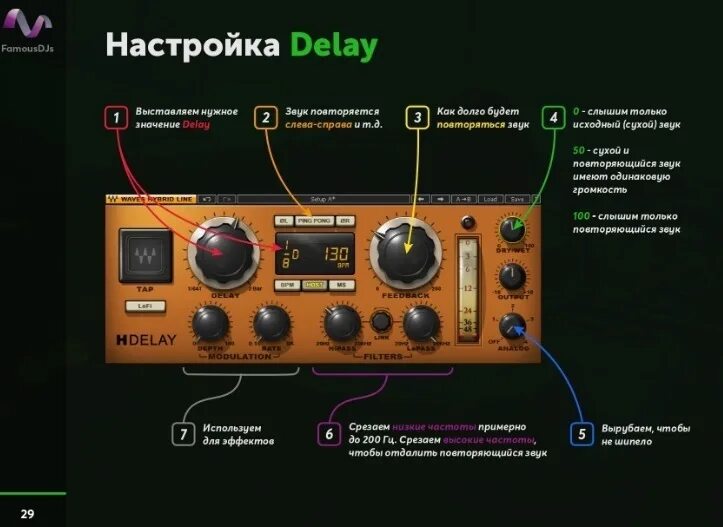 Как добавить звуковой эффект. Панель для звуковых эффектов. delay настройка. устройство для музыки и звуковых эффектов. дилей звука.