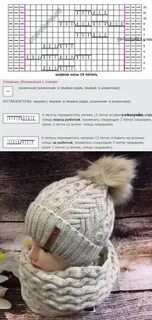 Красив узор для шапки спицами