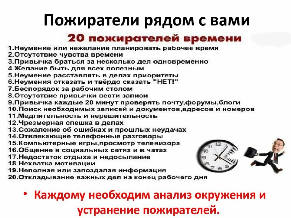 Организация рабочего времени. Пожиратели времени тайм менеджмент. Планирование рабочего дня тайм менеджмент. План трудового дня тайм-менеджмента.. Пример планирования рабочего дня.