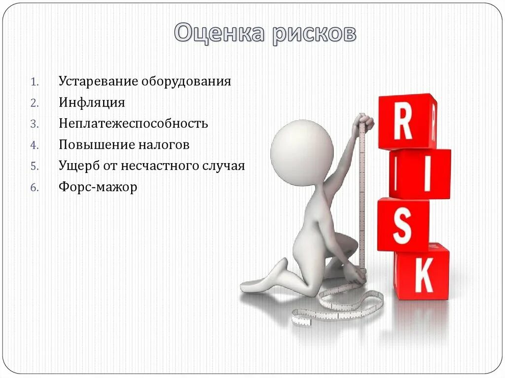 Рисковано или рискованно. Риски организации. Условия страхования. Риски по факторам возникновения. Риск в страховании это.