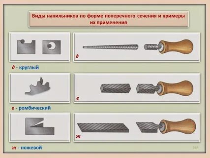 Виды напильников