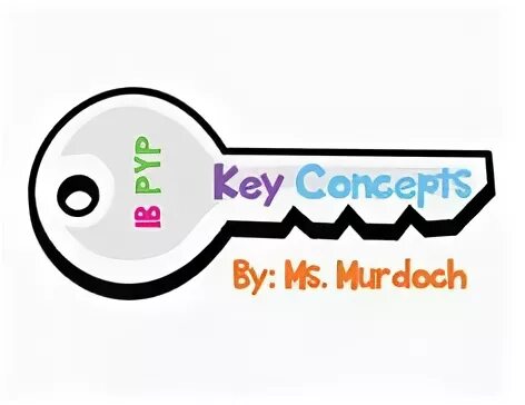 Ib key. Ib pyp key concepts. key concepts. ключи ib. ключевые концепции pyp.