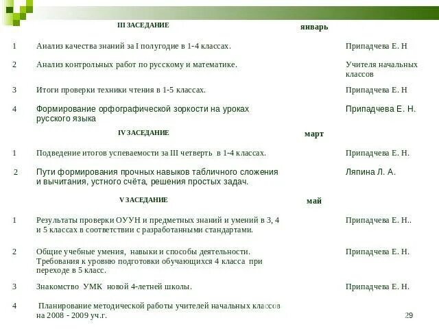 Анализ контрольных работ по истории. Анализ контрольной работы 3 четверть 4 класс. анализ контрольной работы по математике 3 класс 1 четверть. анализ за 3 четверть начальных классов. анализ административных контрольных работ.