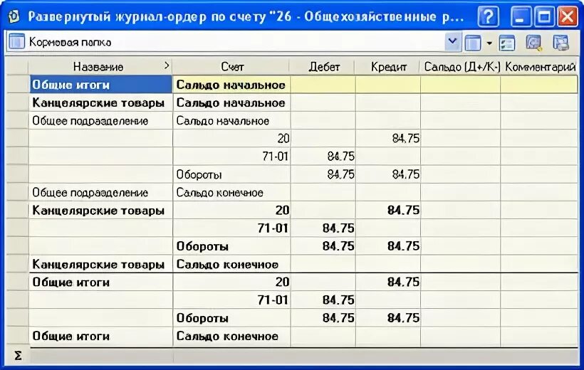 Журнал ордер. Журнал ордер 12. Журнал ордер 12 образец. Журнал ордер 8.