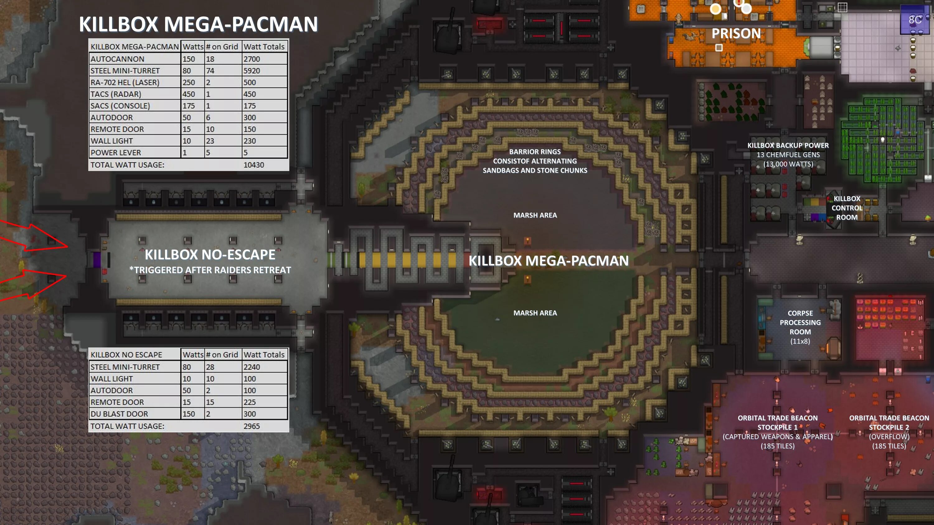 Рим ворлд киллбокс. Килл бокс в римворлд. Килбокс римворлд 1. Rimworld киллбоксы схемы. 3.