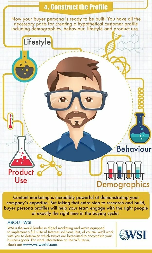 Starfield главный герой. Дружелюбный коллектив. Создать персон. Persona marketing. Интернет дискуссия.