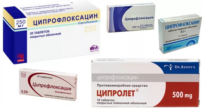 Можно ли пить антибиотики при температуре 38. Антибиотики от гриппа. антибиотики от орви и гриппа взрослым. лекарство от стрептококковой инфекции. антибиотики при гриппе и простуде.