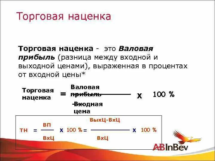 Торговая наценка. Процент наценки на товар. Товарная наценка это. Маржа и торговая наценка.