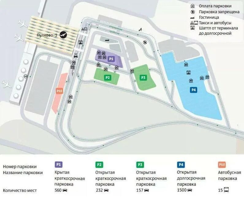 Схема парковок аэропорта Пулково Санкт-Петербург. Парковка р13 Пулково схема. Схема парковок аэропорта Пулково. Схема парковок Пулково 2022г. Пулково прилет спб спб аэропорт пулково