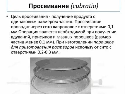 Метод сита