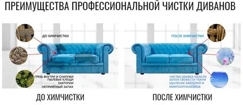 Как часто делать химчистку