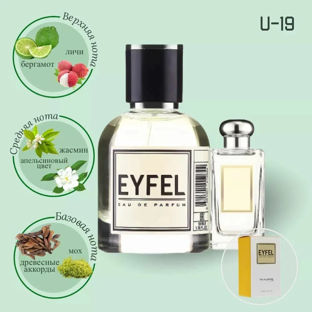 Вода eyfel. Eyfel духи женские. eyfel m83. духи eyfel каталог по номерам женские. аккорд 50 мл.