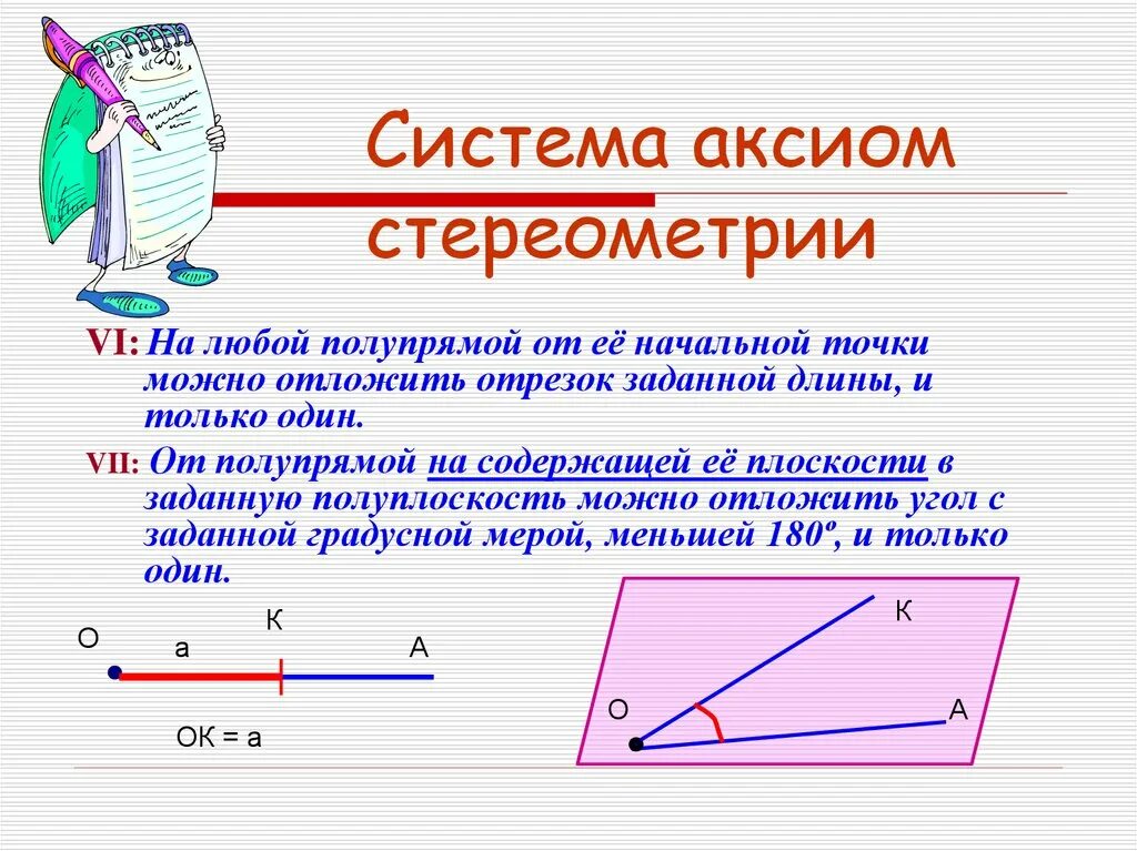 На любой полупрямой от ее начальной точки. Аксиома откладывания отрезков. Аксиомы измерения отрезков и углов. Отложить отрезок.