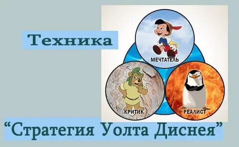 Техника диснея