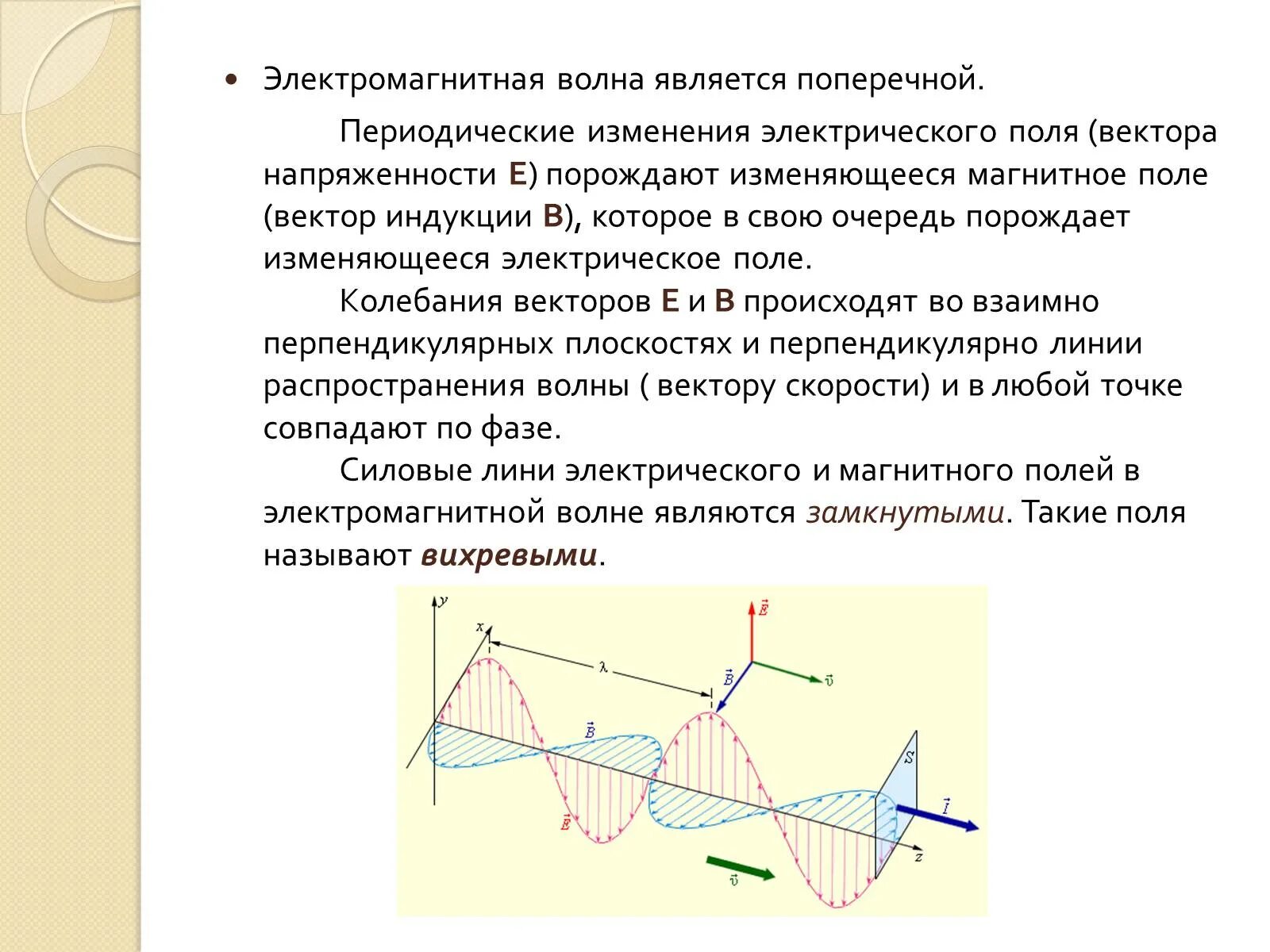 Поперечная электромагнитная волна. Электромагнитная волна является поперечной. Вектор распространения электромагнитной волны. Направление векторов в электромагнитной волне. Изменение частоты электромагнитной волны