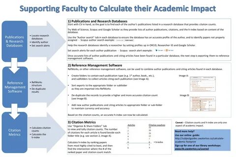 Research paper citation number