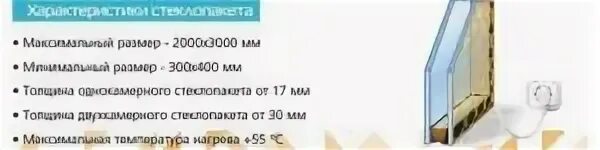 Двухкамерные окна размеры
