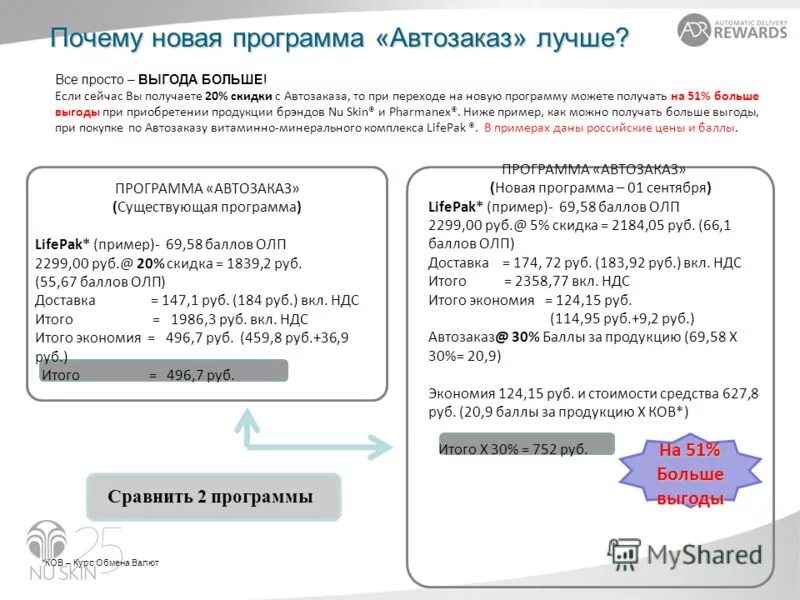 Центр занятости схема. Схема работы биржи труда. По программе можно получить на. Выплаты по социальному контракту. Налоговый помощник на почте.