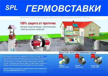 Проход в колодец для трубы