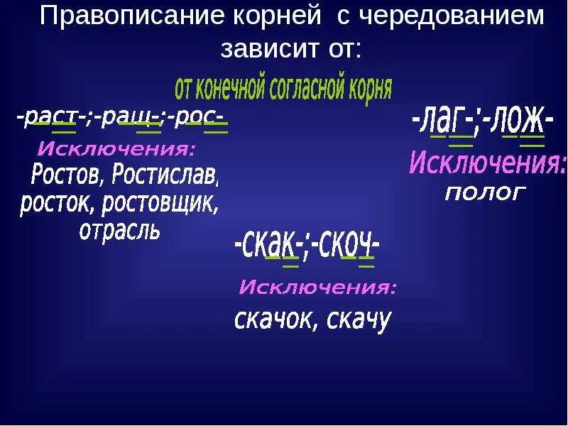 3 правила правописания корня. Правописание а о в корнях.