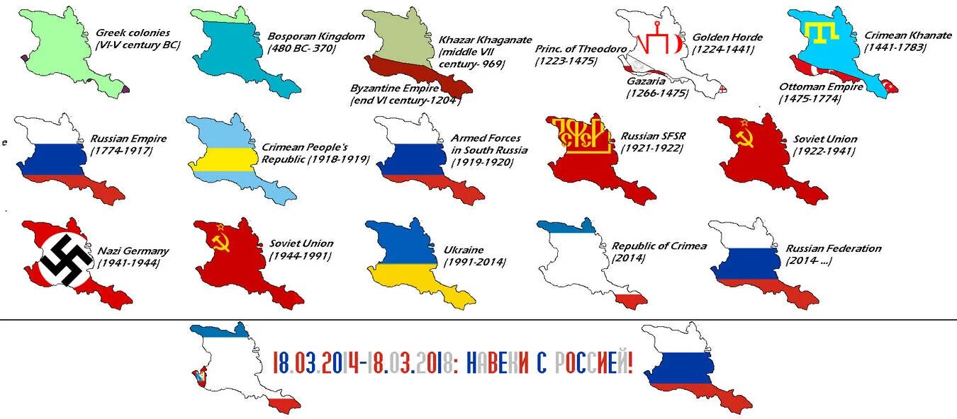 Границы Украины 1991. Украина в составе России карта. Границы Украины 1991 карта. Территория Украины 1991 года. Crimea is russia