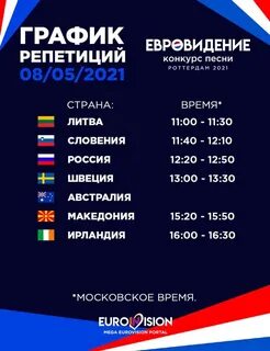 Евровидение итоги
