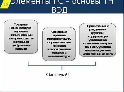 Вэд что это такое