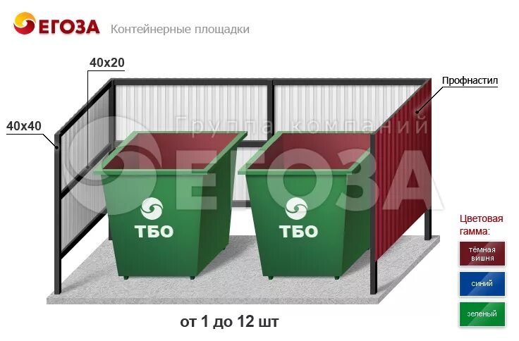 Ограждение площадки ТБО 7500*2500*2500. Чертёж мусорного контейнера 0.75 м3. Контейнерная площадка для ТКО.