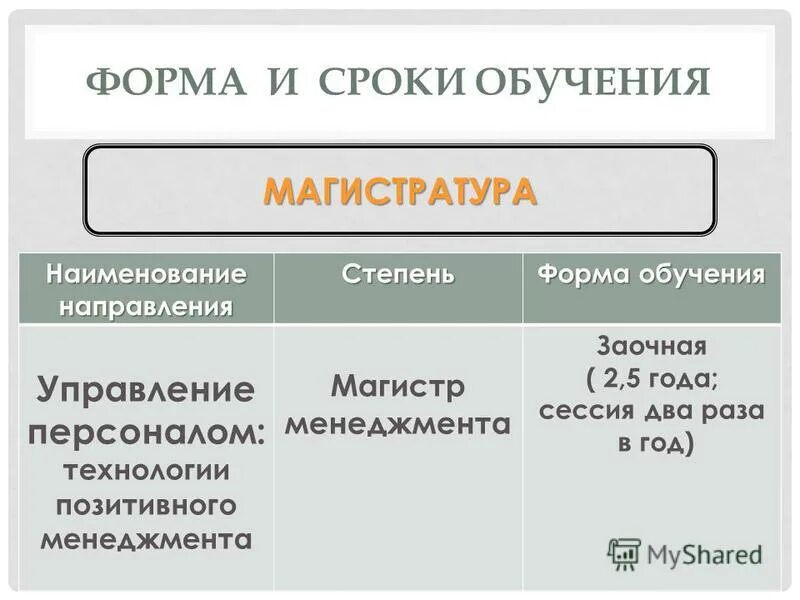 магистратура в москве бюджет