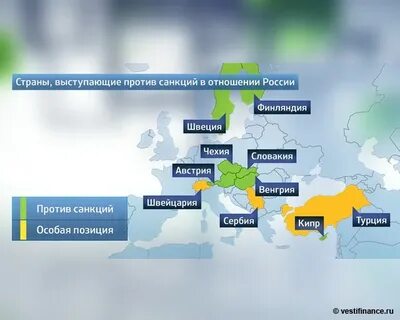 Какие страны выступили
