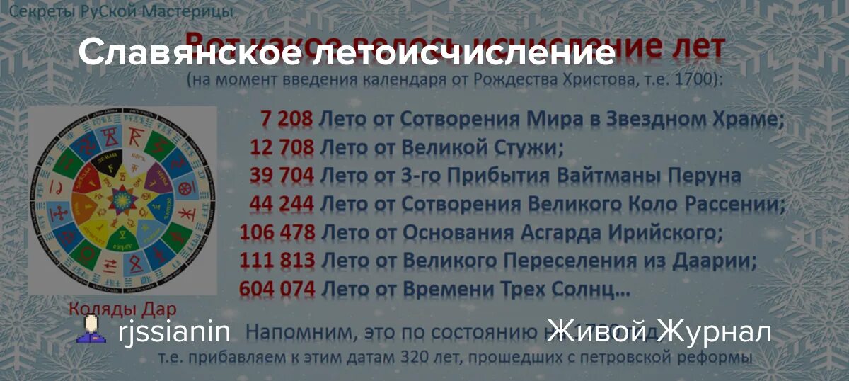 Новый год по славянскому календарю какого. Славянское летоисчисление. Год Славянского календаря. Славянский календарь летоисчисление.