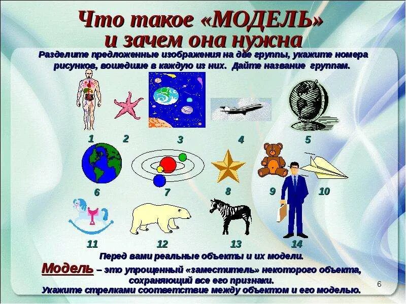 Что такое модель 7 класс. Модель. сожель. что такое модель и зачем она нужна. что такое модель в окружающем мире.