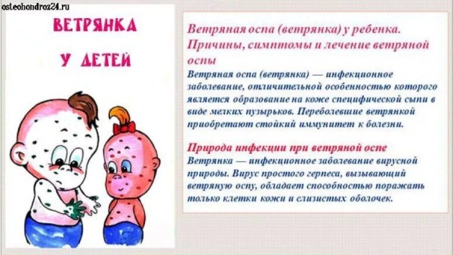 Ветря ой. Ветряная оспа у детей профилактика в детском саду. Ветрянка у детей информация для родителей симптомы. Памятка для родителей по детским болезням ветряная оспа. Ветряная оспа у детей консультация для родителей.