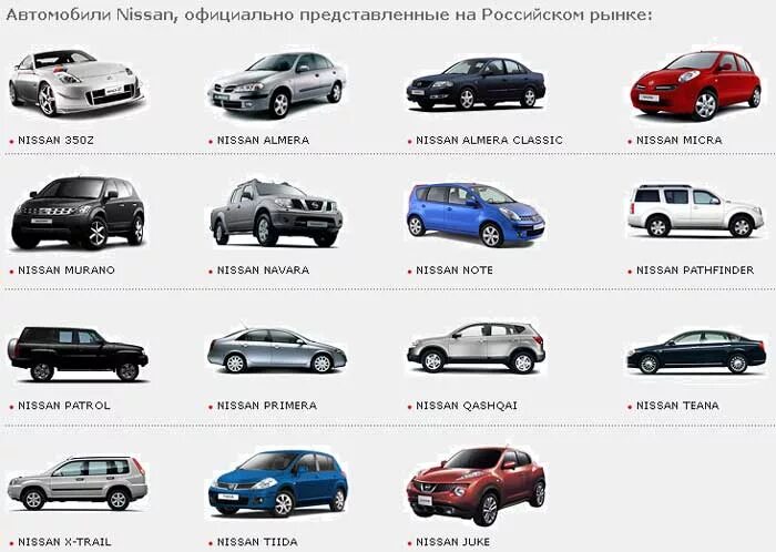 Важная информация: Nissan продолжает сервисную кампанию для моделей с подушками 